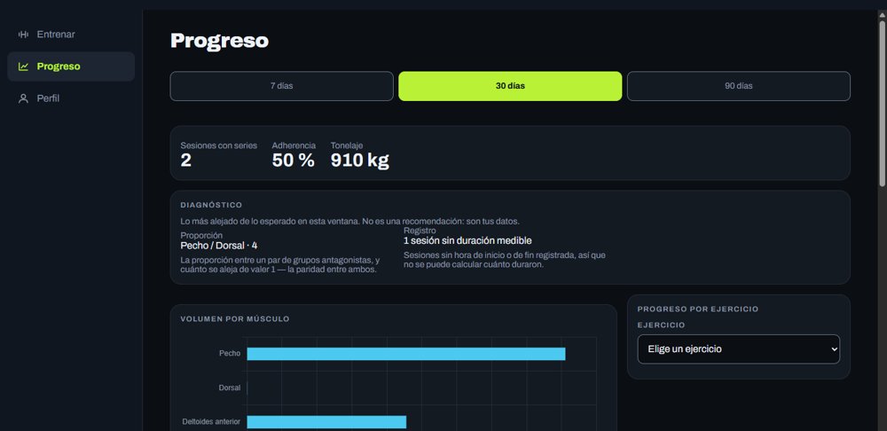 Captura de la pantalla de progreso en ironlog, con gráficas de volumen por músculo y equilibrio entre grupos musculares
